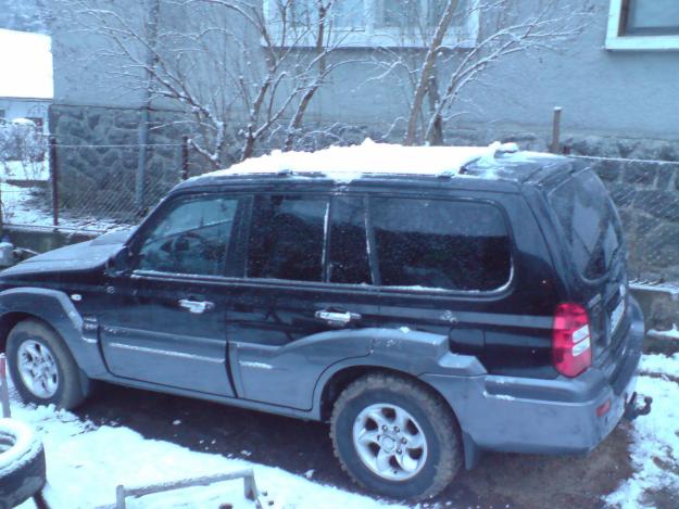 vind schimb variante jeep4x4 - Pret | Preturi vind schimb variante jeep4x4