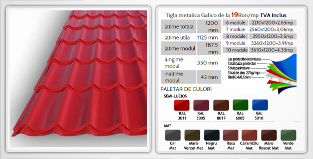 Tigla Tabla - Pret | Preturi Tigla Tabla