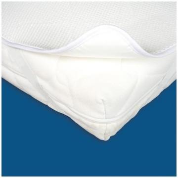 Protectie pentru saltea AeroSleep 90/200 - Pret | Preturi Protectie pentru saltea AeroSleep 90/200