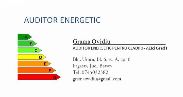 Certificat energetic. Audit energetic. - Pret | Preturi Certificat energetic. Audit energetic.