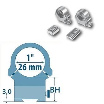 Prindere Fixa Ernst Apel - Argo Bar (D=26mm, obiectiv 50-58) - Pret | Preturi Prindere Fixa Ernst Apel - Argo Bar (D=26mm, obiectiv 50-58)