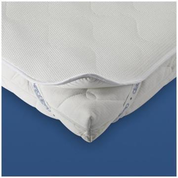 Protectie pentru saltea AeroSleep 60/120 - Pret | Preturi Protectie pentru saltea AeroSleep 60/120