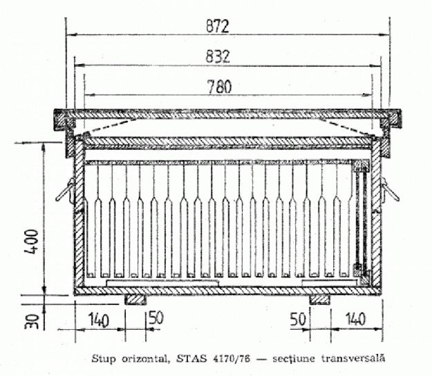 Stupi noi pentru 20 de rame - Pret | Preturi Stupi noi pentru 20 de rame