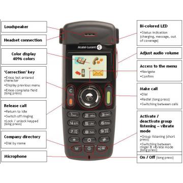 Telefon Alcatel-Lucent 400 DECT - Pret | Preturi Telefon Alcatel-Lucent 400 DECT