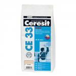 CHIT DE ROSTURI CERESIT CE 33 - 5KG GRI-ARGINTIU - Pret | Preturi CHIT DE ROSTURI CERESIT CE 33 - 5KG GRI-ARGINTIU