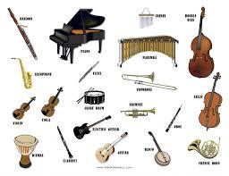 Instrumente Muzicale De toate Gama!!! - Pret | Preturi Instrumente Muzicale De toate Gama!!!