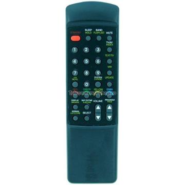 Telecomanda Nippon NIP01 - Pret | Preturi Telecomanda Nippon NIP01