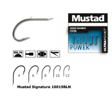 Carlig Nichel Forjat Revers Rotund 1Spin MUSTAD - Pret | Preturi Carlig Nichel Forjat Revers Rotund 1Spin MUSTAD