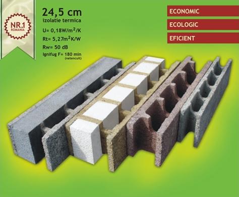 SISTEM DE CARAMIZI BIO-ECOLOGICE DIN ASCHII DE LEMN SI BETON - Pret | Preturi SISTEM DE CARAMIZI BIO-ECOLOGICE DIN ASCHII DE LEMN SI BETON