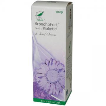 Bronchofort Sirop pentru Diabetici 100ml - Pret | Preturi Bronchofort Sirop pentru Diabetici 100ml