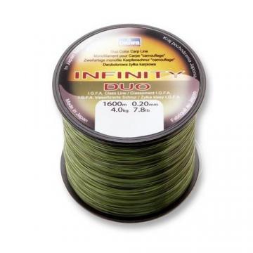 Fir Infinity Duo Daiwa 027MM/5,9KG/1600M - Pret | Preturi Fir Infinity Duo Daiwa 027MM/5,9KG/1600M