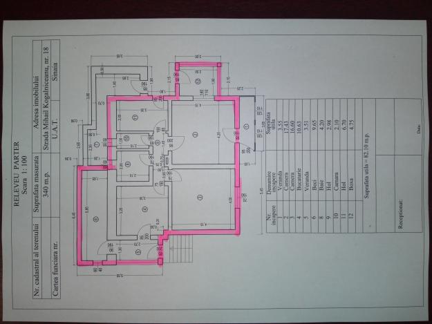 Apartament Sinaia - Pret | Preturi Apartament Sinaia