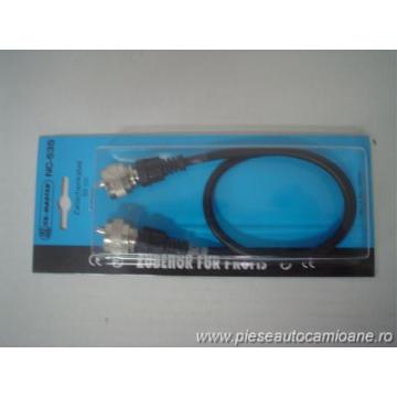 Cablu Antena - Pret | Preturi Cablu Antena