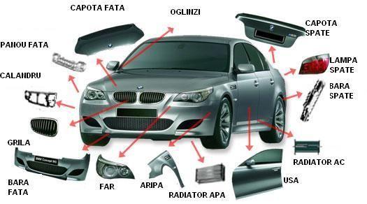 Piese auto si moto foarte ieftine pt orice tip de autovehicul - Pret | Preturi Piese auto si moto foarte ieftine pt orice tip de autovehicul