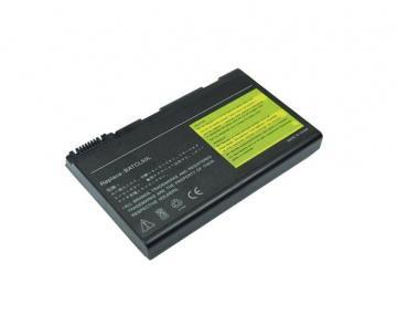 Acumulator laptop, compatibil Acer Aspire 9010, 9100, 9500 - Pret | Preturi Acumulator laptop, compatibil Acer Aspire 9010, 9100, 9500