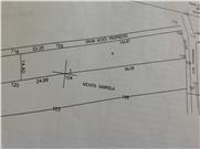 Teren intravilan Pucioasa - Dambovita - Pret | Preturi Teren intravilan Pucioasa - Dambovita