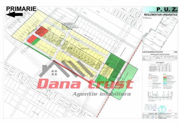 Teren case in Dumbravita - Pret | Preturi Teren case in Dumbravita