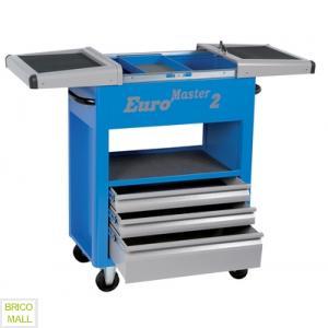 Carucior de scule EuroMASTER 940 M2 - Pret | Preturi Carucior de scule EuroMASTER 940 M2