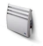 Convector termoelectric Tesy 500 W - Pret | Preturi Convector termoelectric Tesy 500 W