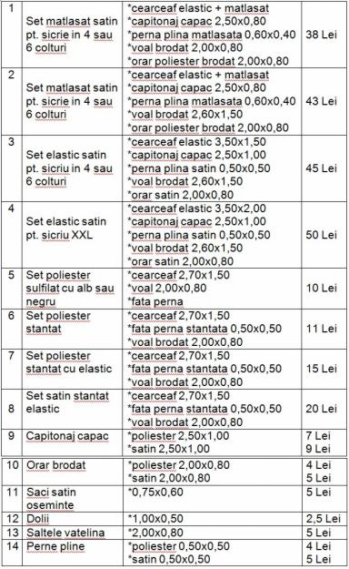  - Pret | Preturi 