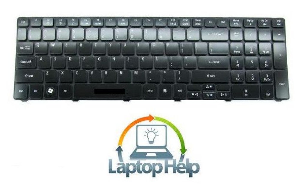 Tastatura Acer Aspire 5749z - Pret | Preturi Tastatura Acer Aspire 5749z