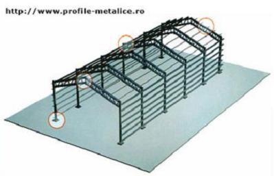 Productie si montaj - structuri metalice pentru constructii - Pret | Preturi Productie si montaj - structuri metalice pentru constructii