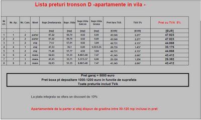 Preturi Apartamente Case Cluj Credit Impotecar Credite Imobiliare Avans Apahida Cluj - Pret | Preturi Preturi Apartamente Case Cluj Credit Impotecar Credite Imobiliare Avans Apahida Cluj