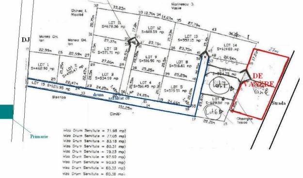 Teren intravilan - zona Dascalu - Pret | Preturi Teren intravilan - zona Dascalu