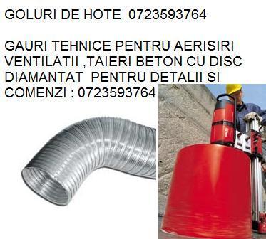 GAURI HOTE CENTRALE AERISIRI ! 0723593764 - Pret | Preturi GAURI HOTE CENTRALE AERISIRI ! 0723593764