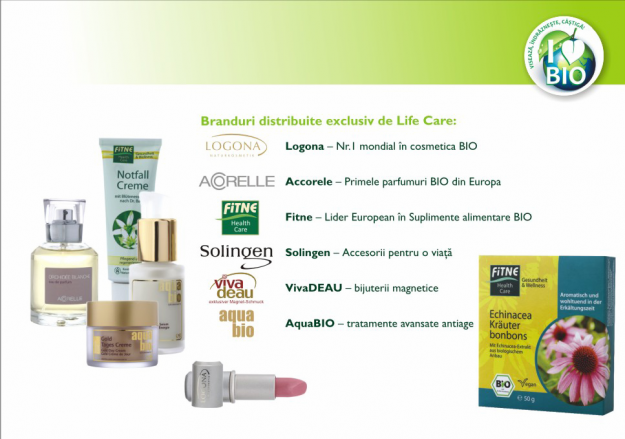 Reprezentanti produse BIO life Care - Pret | Preturi Reprezentanti produse BIO life Care