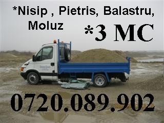 Nisip, Pietris, Balast - Pret | Preturi Nisip, Pietris, Balast