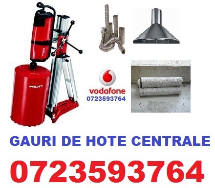 Gauri de hote centrale montaj hote 0723593764 - Pret | Preturi Gauri de hote centrale montaj hote 0723593764