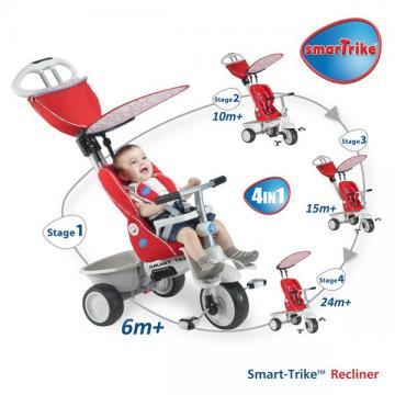 Smart Trike Recliner Stroller 4 in 1 Red - Pret | Preturi Smart Trike Recliner Stroller 4 in 1 Red
