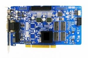 Placa de captura video IT-HL1216 - Pret | Preturi Placa de captura video IT-HL1216