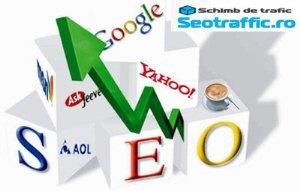 Promovare si optimizare SEO - Pret | Preturi Promovare si optimizare SEO