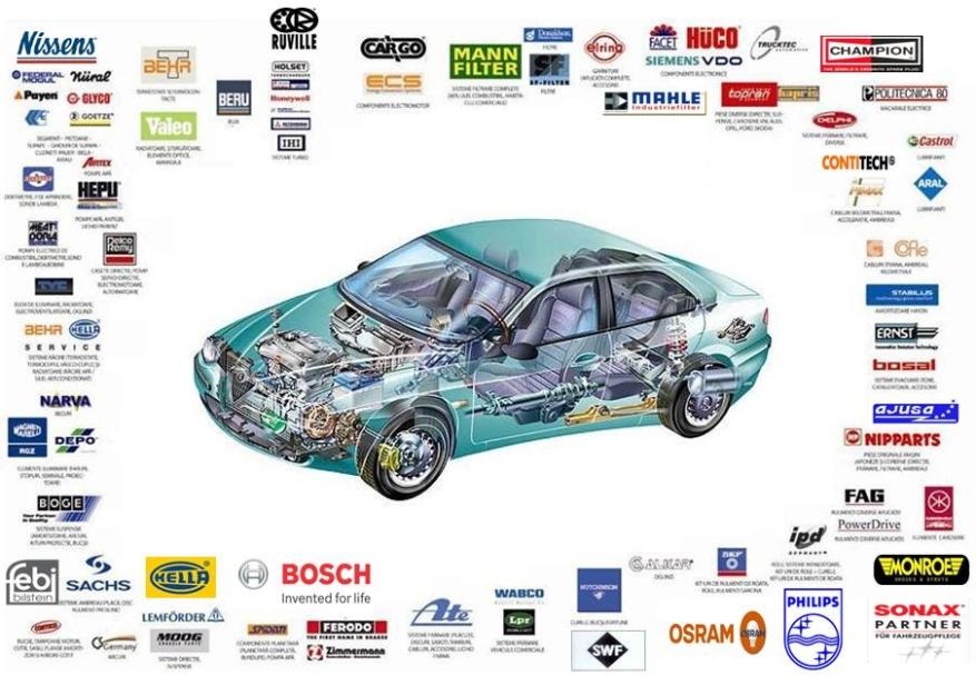 Distribuitor lubrifianti auto si industriali,ulei agip,ulei john deere,ulei texaco - Pret | Preturi Distribuitor lubrifianti auto si industriali,ulei agip,ulei john deere,ulei texaco