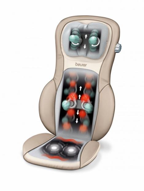 Husa perna masaj shiatsu MG290 HD 3D Beurer - Pret | Preturi Husa perna masaj shiatsu MG290 HD 3D Beurer