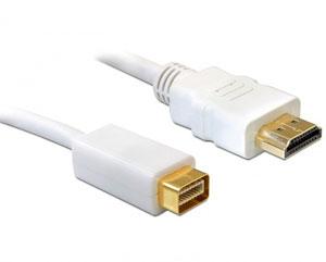 Cablu mini DVI la HDMI T-T 2 m, Delock 82925 - Pret | Preturi Cablu mini DVI la HDMI T-T 2 m, Delock 82925