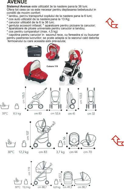 Carucior 3 in 1 Avenue System - Pret | Preturi Carucior 3 in 1 Avenue System