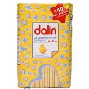 DALIN PROTECTIE PAT - Pret | Preturi DALIN PROTECTIE PAT