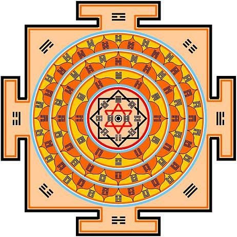 Maestrii tarologie si divinatie I-Ching - Pret | Preturi Maestrii tarologie si divinatie I-Ching