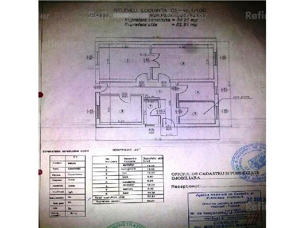 Vanzare casa in Ploiesti, zona Castor - Pret | Preturi Vanzare casa in Ploiesti, zona Castor