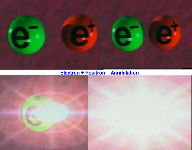 Alternative Energy - Pret | Preturi Alternative Energy