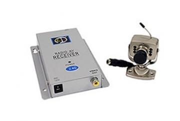 Kit camera wireless 208C - 2,4GHz - Pret | Preturi Kit camera wireless 208C - 2,4GHz