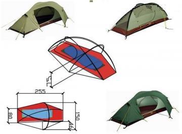 CORT WECHSEL 1 PERSOANA PATHFINDER - Pret | Preturi CORT WECHSEL 1 PERSOANA PATHFINDER