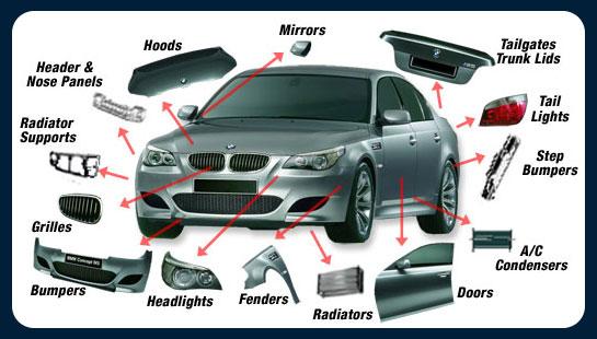 Accesorii Auto tuning - Pret | Preturi Accesorii Auto tuning