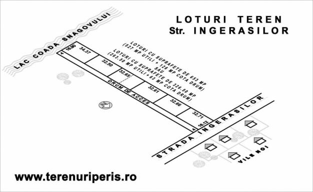 Teren intravilan Lac Coada Snagovului, Peris - Pret | Preturi Teren intravilan Lac Coada Snagovului, Peris