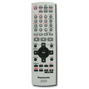 Telecomanda Panasonic N2QAJB000147 - Pret | Preturi Telecomanda Panasonic N2QAJB000147