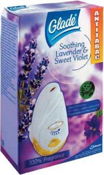 Odorizant electric Glade, Lavanda si violete - Pret | Preturi Odorizant electric Glade, Lavanda si violete