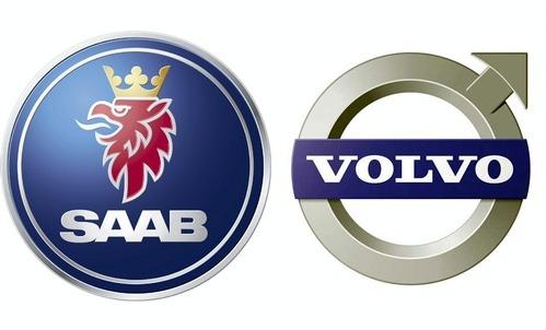 Oglinzi Saab Oglinzi Volvo - Pret | Preturi Oglinzi Saab Oglinzi Volvo